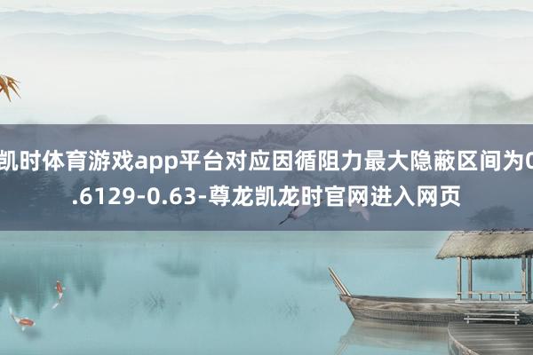 凯时体育游戏app平台对应因循阻力最大隐蔽区间为0.6129-0.63-尊龙凯龙时官网进入网页